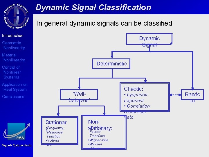 Dynamic Signal Classification In general dynamic signals can be classified: Introduction Dynamic Signal Geometric