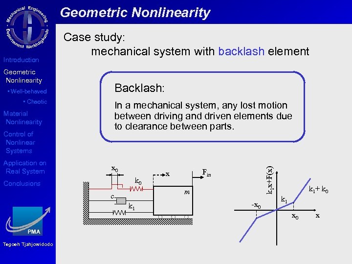 Geometric Nonlinearity Backlash: • Well-behaved • Chaotic In a mechanical system, any lost motion