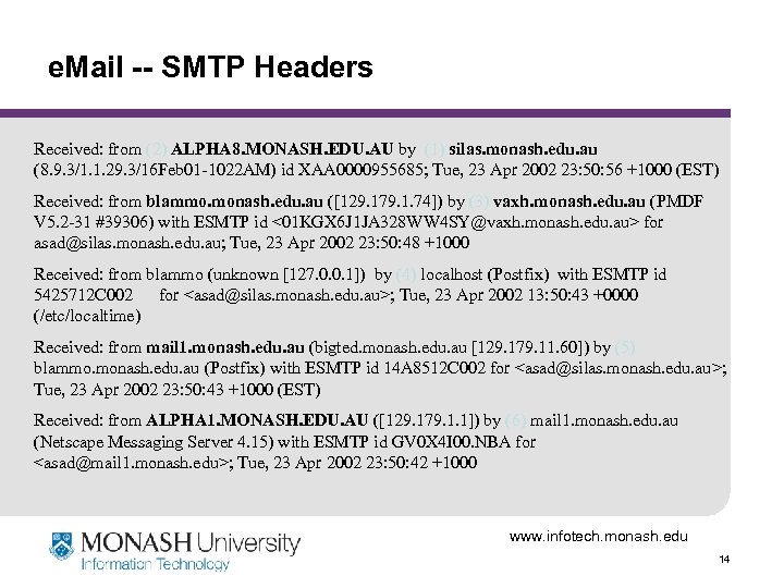 e. Mail -- SMTP Headers Received: from (2) ALPHA 8. MONASH. EDU. AU by