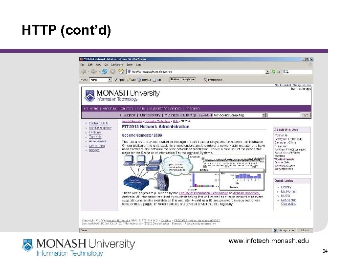 HTTP (cont’d) www. infotech. monash. edu 34 