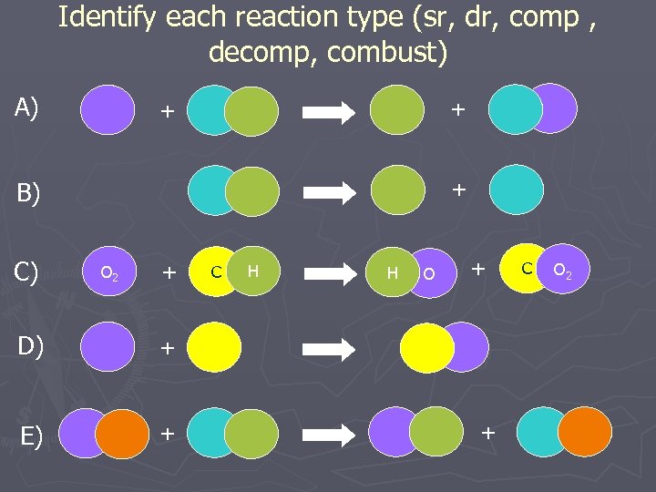 Identify each reaction type (sr, dr, comp , decomp, combust) A) + + +