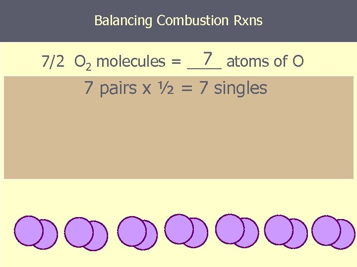 Balancing Combustion Rxns 7 7/2 O 2 molecules = ____ atoms of O 7