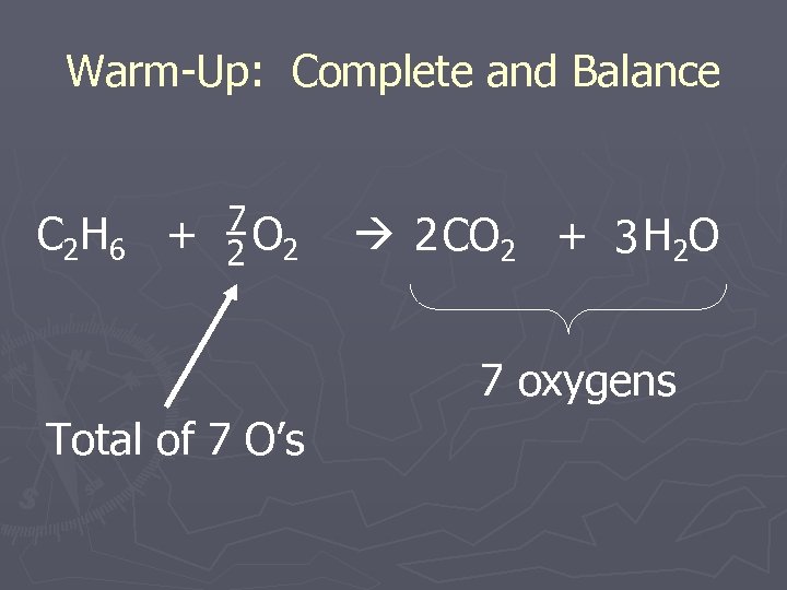 Warm-Up: Complete and Balance C 2 H 6 + 7 2 O 2 2