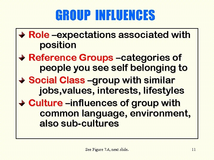 GROUP INFLUENCES Role –expectations associated with position Reference Groups –categories of people you see