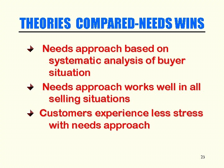 THEORIES COMPARED-NEEDS WINS Needs approach based on systematic analysis of buyer situation Needs approach