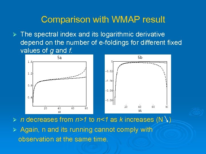 Comparison with WMAP result Ø The spectral index and its logarithmic derivative depend on