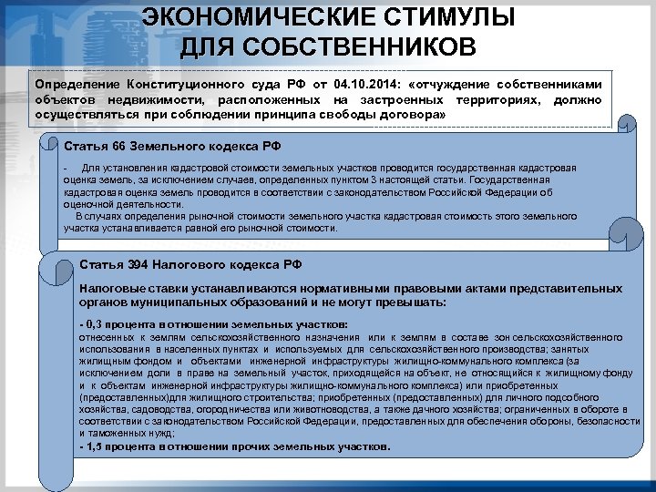 ЭКОНОМИЧЕСКИЕ СТИМУЛЫ ДЛЯ СОБСТВЕННИКОВ Определение Конституционного суда РФ от 04. 10. 2014: «отчуждение собственниками