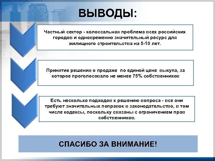 Частные выводы. Ресурсы менеджмента в частном секторе. Ресурсы частного сектора управления. Цель частного сектора. Цели управления в частном секторе.