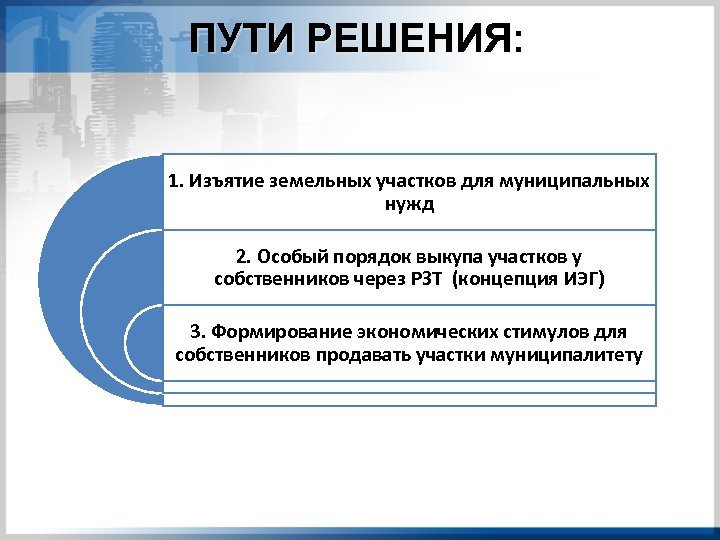 ПУТИ РЕШЕНИЯ: 1. Изъятие земельных участков для муниципальных нужд 2. Особый порядок выкупа участков