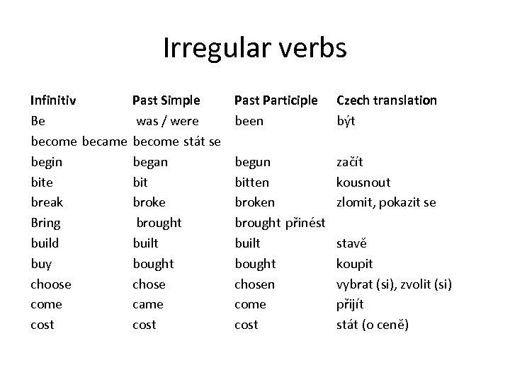 Irregular verbs Infinitiv Past Simple Be was / were become became become stát se