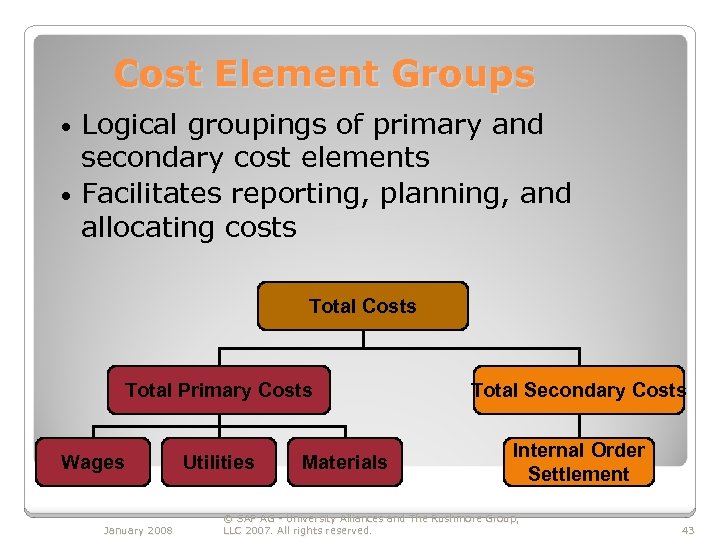 Cost Element Groups Logical groupings of primary and secondary cost elements • Facilitates reporting,