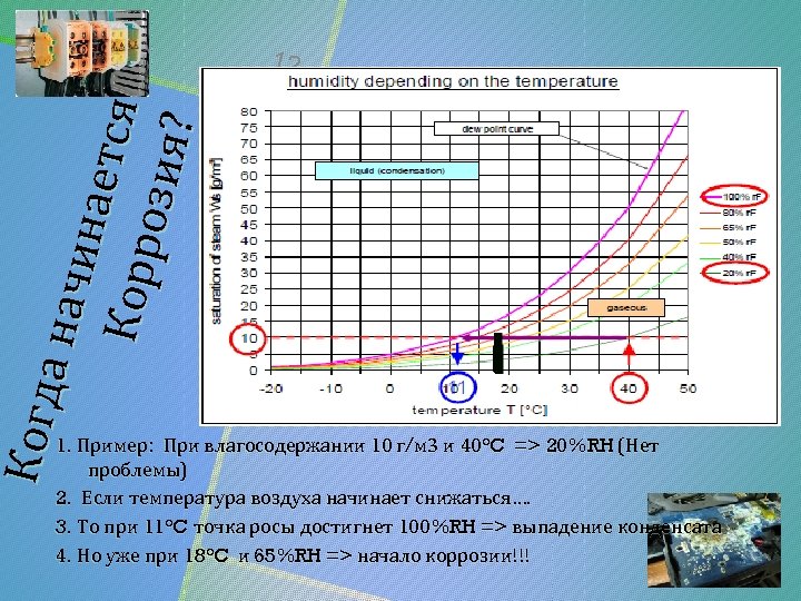 Когд а н ач и нае т ся К ор р озия ? 12