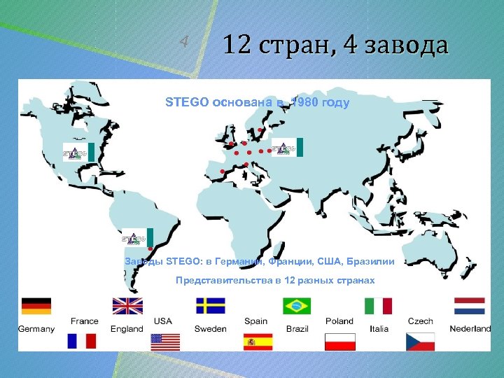4 12 стран, 4 завода STEGO основана в 1980 году Заводы STEGO: в Германии,