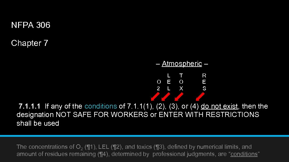 NFPA 306 Chapter 7 – Atmospheric – O 2 L E L T O