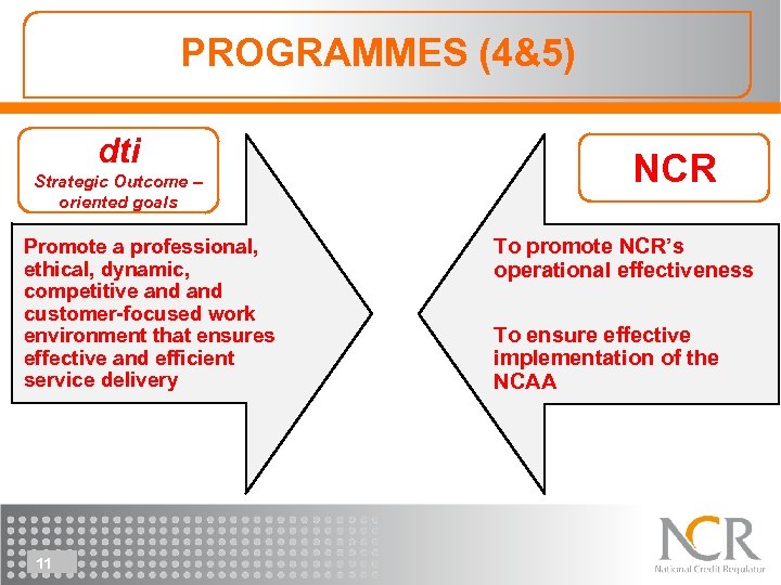 PROGRAMMES (4&5) dti Strategic Outcome – oriented goals Promote a professional, ethical, dynamic, competitive