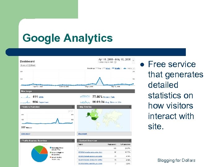 Google Analytics l Free service that generates detailed statistics on how visitors interact with