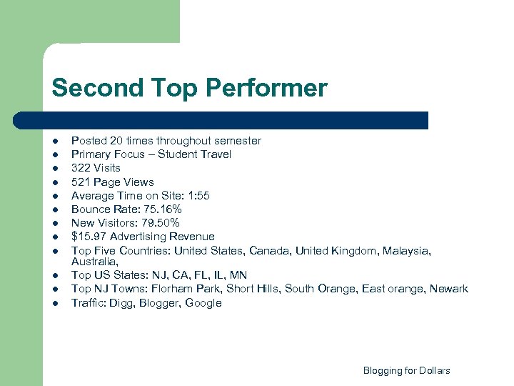 Second Top Performer l l l Posted 20 times throughout semester Primary Focus –