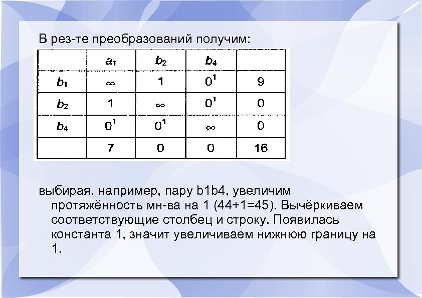 В рез-те преобразований получим: выбирая, например, пару b 1 b 4, увеличим протяжённость мн-ва