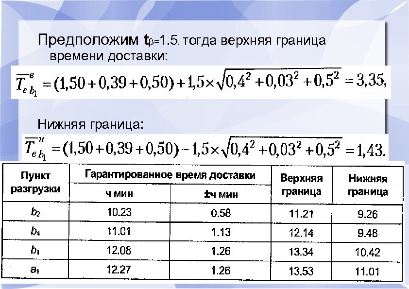 Предположим tβ=1. 5, тогда верхняя граница времени доставки: Нижняя граница: 