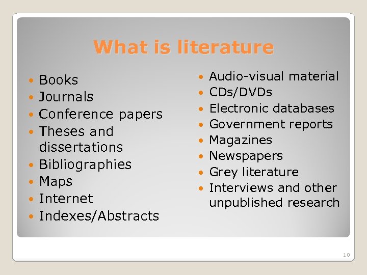 What is literature Books Journals Conference papers Theses and dissertations Bibliographies Maps Internet Indexes/Abstracts