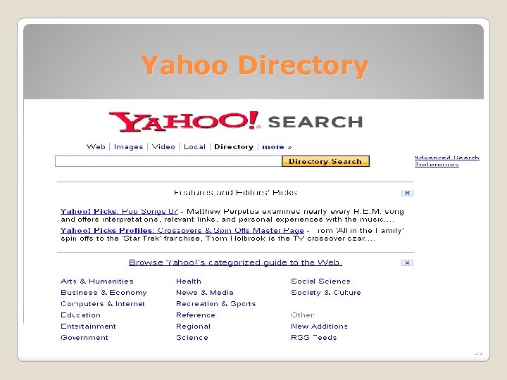 Yahoo Directory 31 