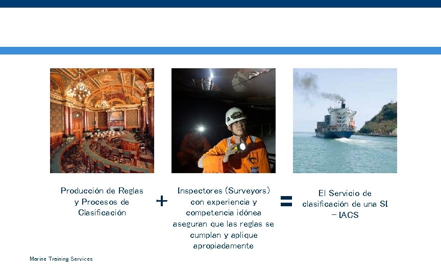 El Servicio de Clasificación Internacional Producción de Reglas y Procesos de Clasificación Marine Training