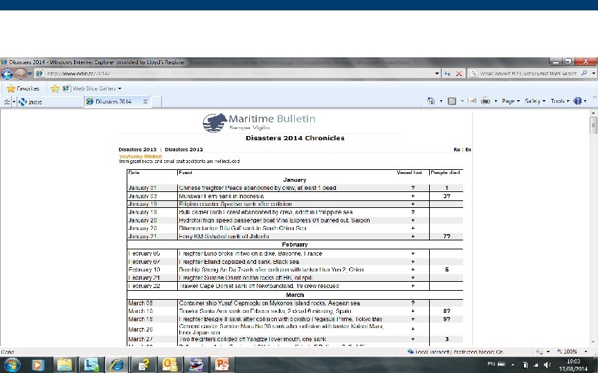 Cronicas de Desastres en el 2014 Marine Training Services 