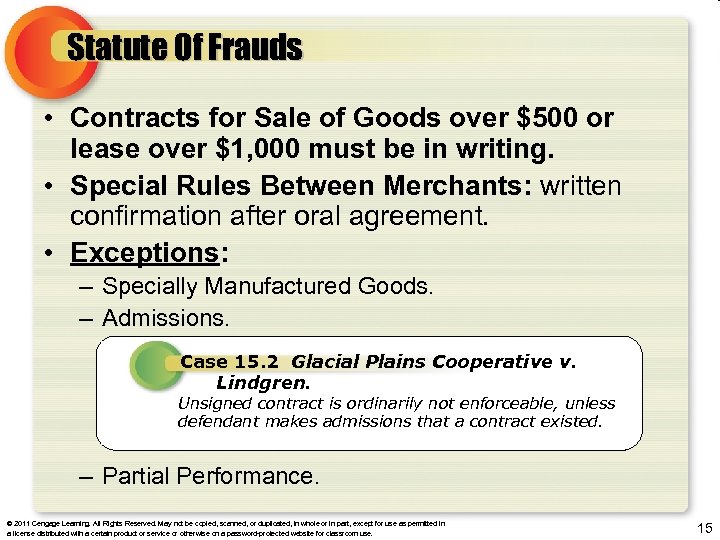Statute Of Frauds • Contracts for Sale of Goods over $500 or lease over