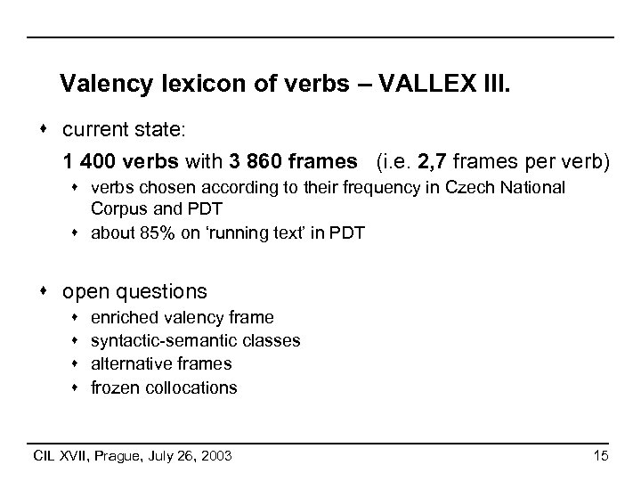 Valency lexicon of verbs – VALLEX III. s current state: 1 400 verbs with