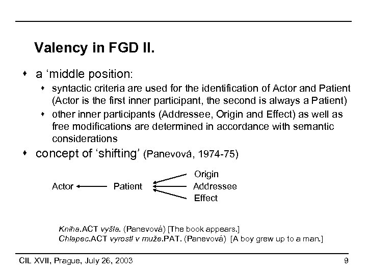 Valency in FGD II. s a ‘middle position: s syntactic criteria are used for