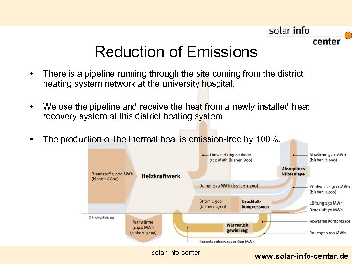 Reduction of Emissions • • • There is a pipeline running through the site