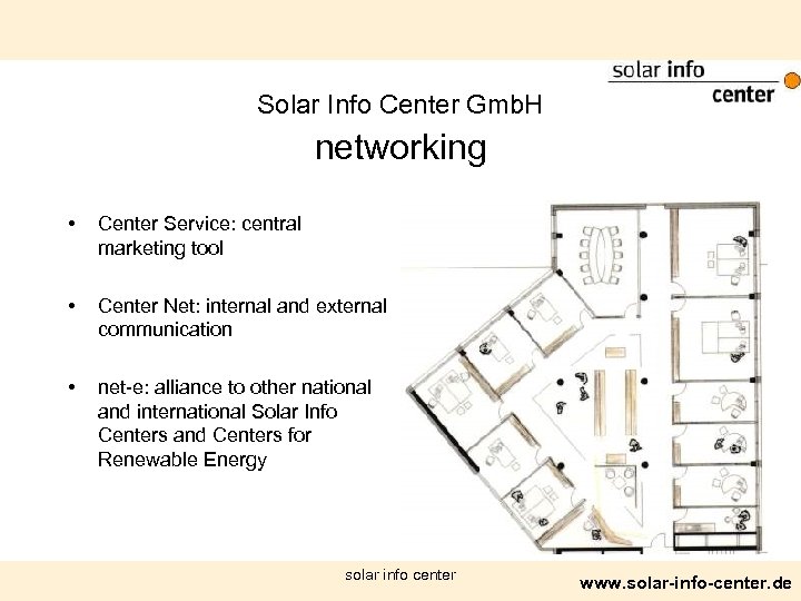 Solar Info Center Gmb. H networking • Center Service: central marketing tool • Center