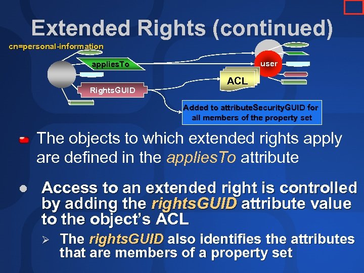 Extended Rights (continued) cn=personal-information user applies. To Rights. GUID ACL Added to attribute. Security.