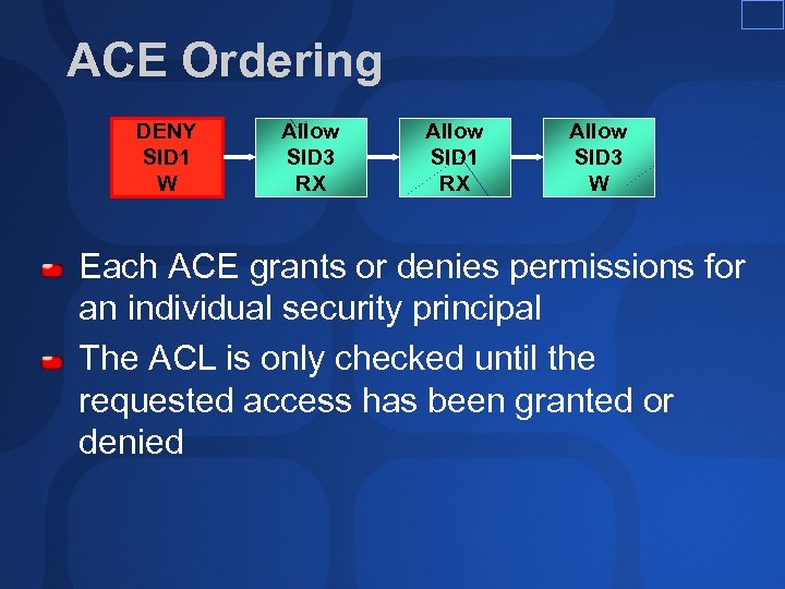 ACE Ordering DENY SID 1 W Allow SID 3 RX Allow SID 1 RX