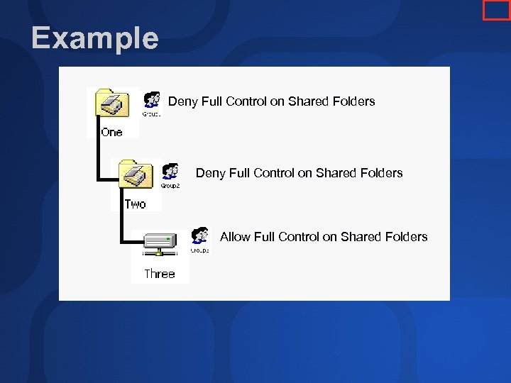 Example Deny Full Control on Shared Folders Allow Full Control on Shared Folders 