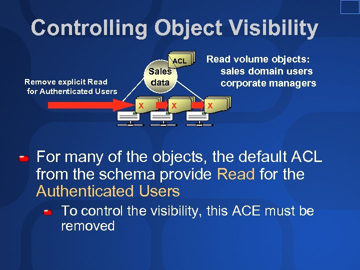 Controlling Object Visibility ACL Sales data Remove explicit Read for Authenticated Users X X