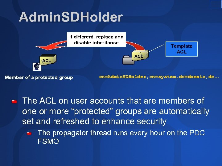 Admin. SDHolder If different, replace and disable inheritance ACL Member of a protected group