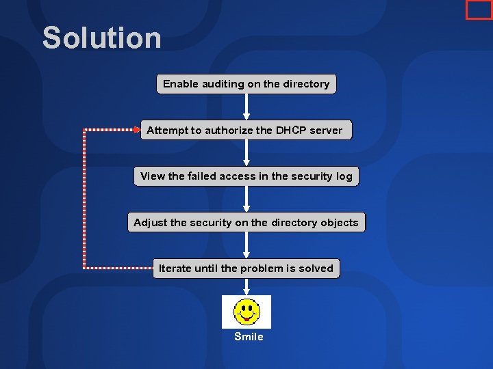 Solution Enable auditing on the directory Attempt to authorize the DHCP server View the