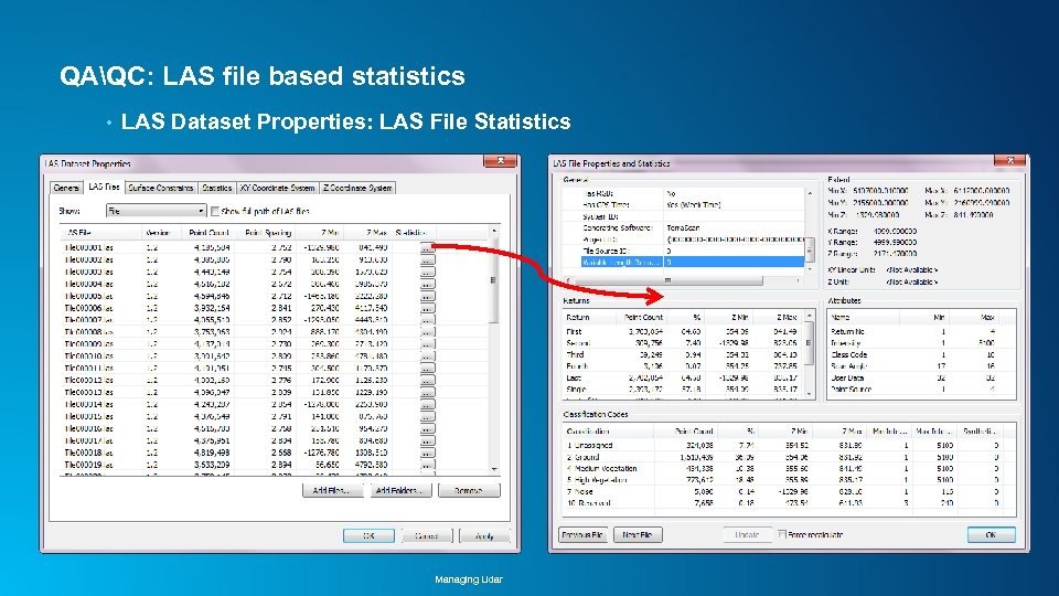 QAQC: LAS file based statistics • LAS Dataset Properties: LAS File Statistics Managing Lidar