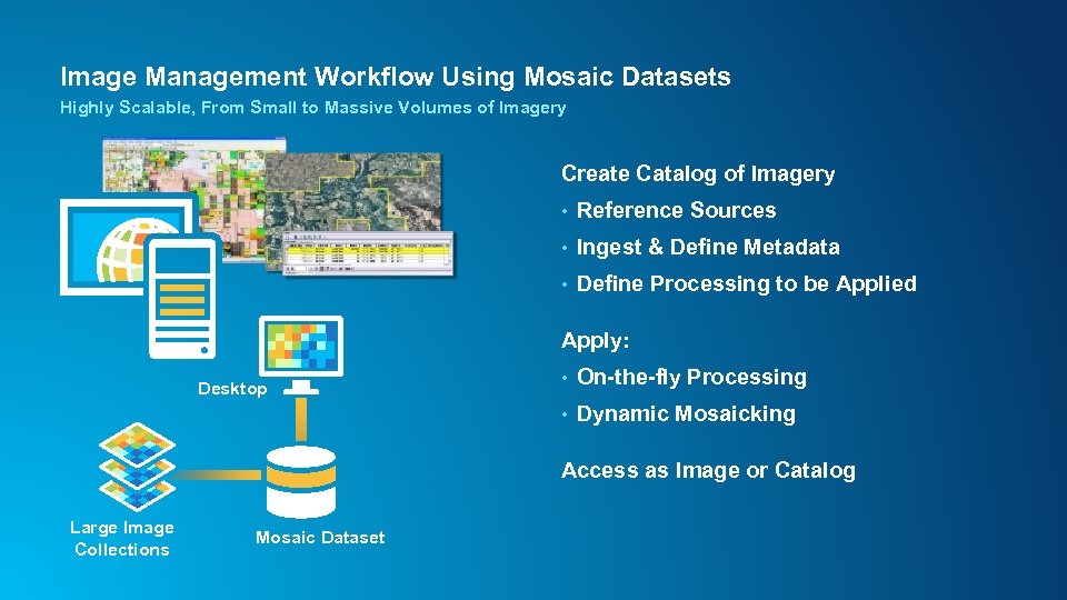 Image Management Workflow Using Mosaic Datasets Highly Scalable, From Small to Massive Volumes of
