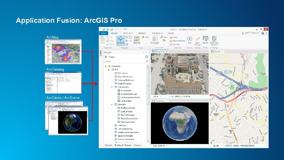 Application Fusion: Arc. GIS Pro Arc. Map Arc. Catalog Arc. Globe / Arc. Scene