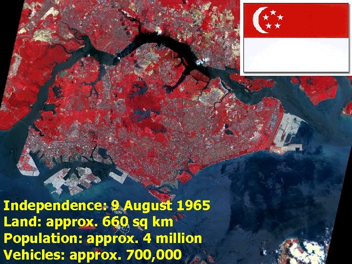 ITS in Singapore Independence: 9 August 1965 Land: approx. 660 sq km Population: approx.
