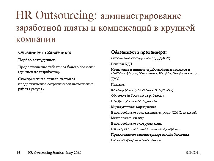 HR Outsourcing: администрирование заработной платы и компенсаций в крупной компании Обязанности Заказчика: Обязанности провайдера: