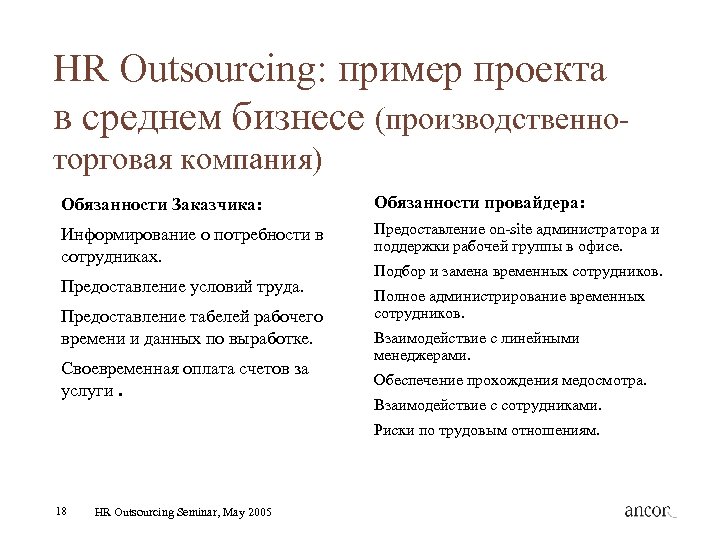 HR Outsourcing: пример проекта в среднем бизнесе (производственноторговая компания) Обязанности Заказчика: Обязанности провайдера: Информирование