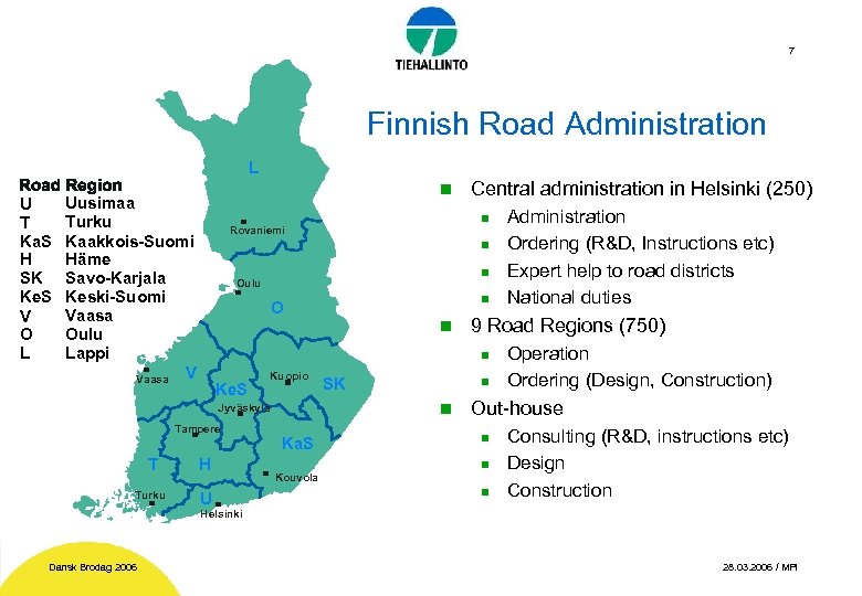 7 Finnish Road Administration L U T Ka. S H SK Ke. S V