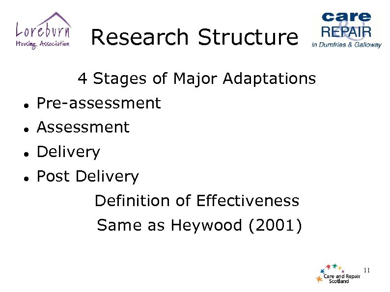 Research Structure 4 Stages of Major Adaptations Pre-assessment Assessment Delivery Post Delivery Definition of