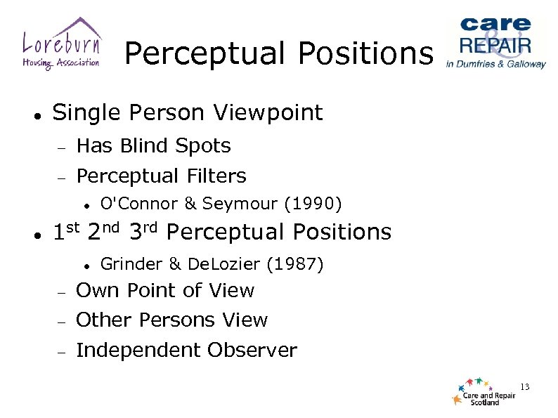 Perceptual Positions Single Person Viewpoint Has Blind Spots Perceptual Filters O'Connor & Seymour (1990)
