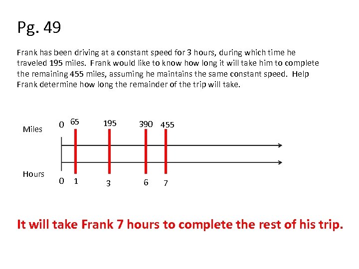 Pg. 49 Frank has been driving at a constant speed for 3 hours, during