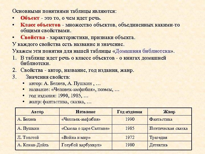 Основными понятиями таблицы являются: • Объект - это то, о чем идет речь. •