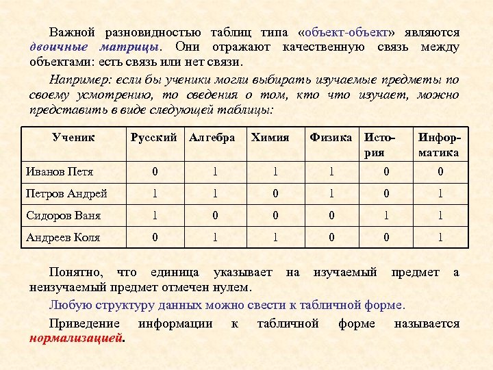 Важной разновидностью таблиц типа «объект-объект» являются двоичные матрицы. Они отражают качественную связь между объектами: